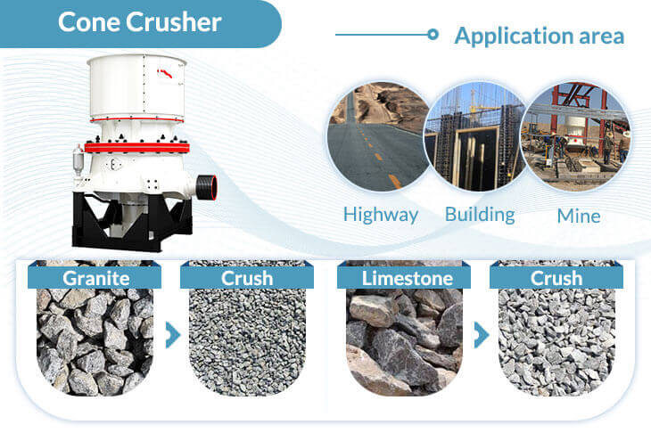 The Hongxing Machinery cone crusher can be used in highway building